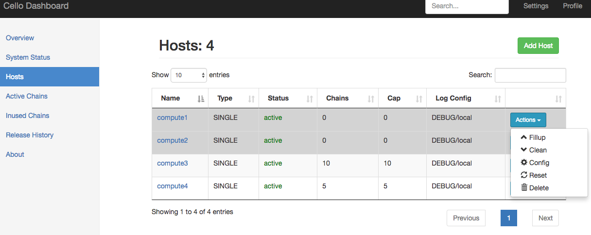 dashboard hosts